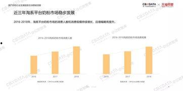 抖音国产 第3页