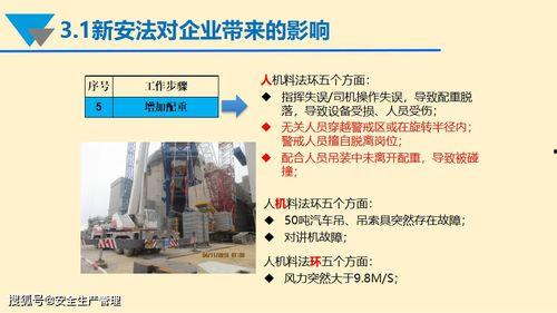 国产66页,揭秘我国科技发展的新篇章